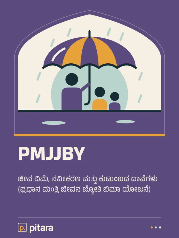PMJJBY cover
