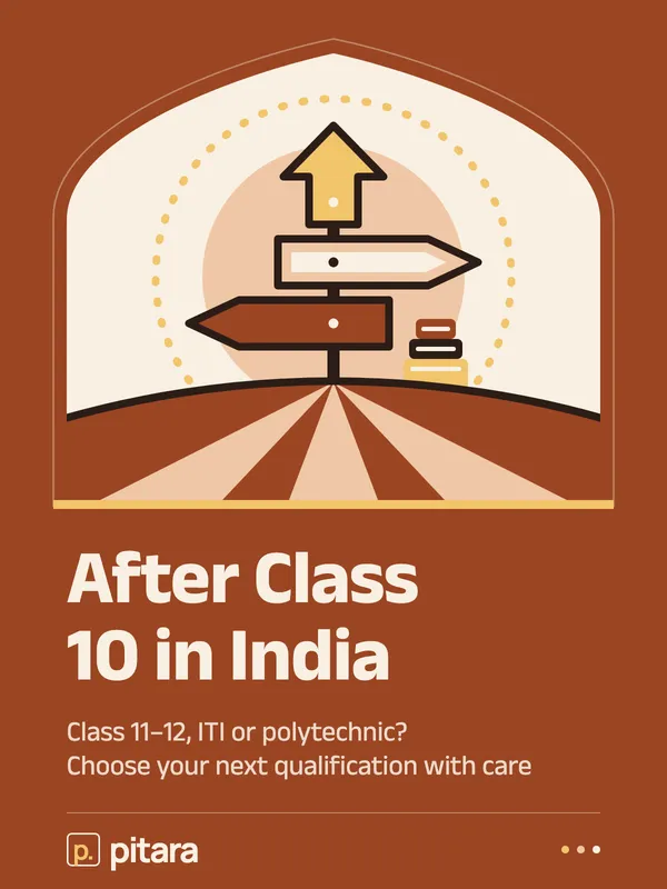 After Class 10 in India cover