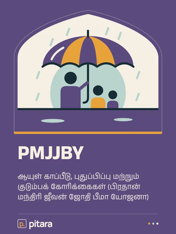 PMJJBY cover
