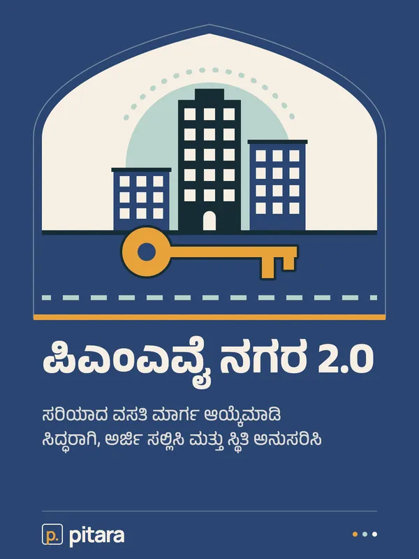 ಪಿಎಂಎವೈ ನಗರ 2.0 cover