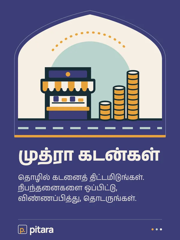 முத்ரா கடன்கள் cover