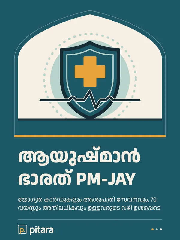 ആയുഷ്മാൻ ഭാരത് PM-JAY cover
