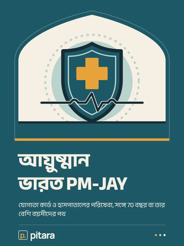 আয়ুষ্মান ভারত PM-JAY cover