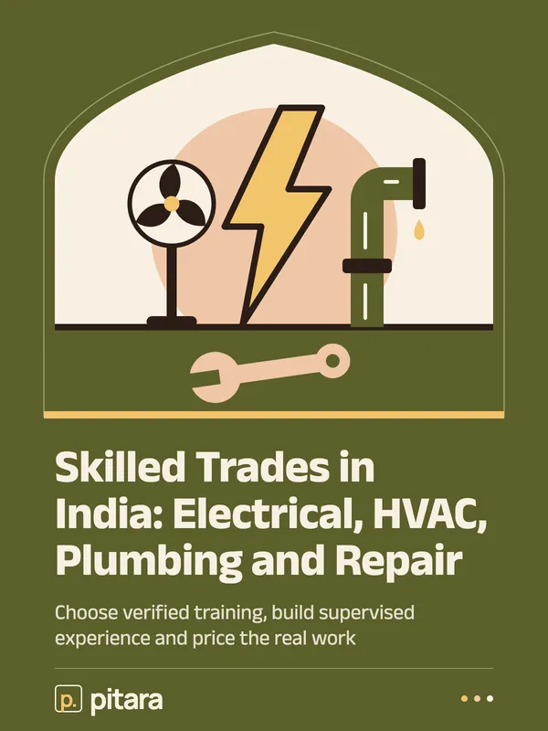 Skilled Trades in India: Electrical, HVAC, Plumbing and Repair cover