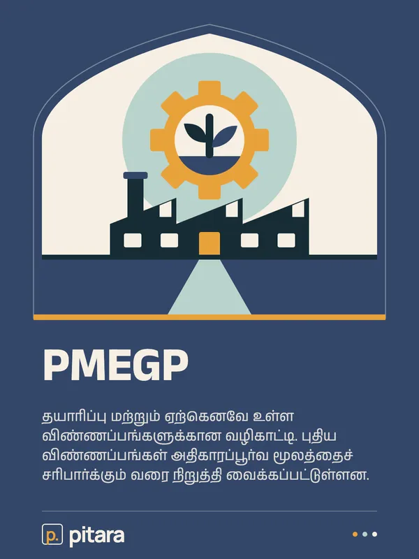 PMEGP cover