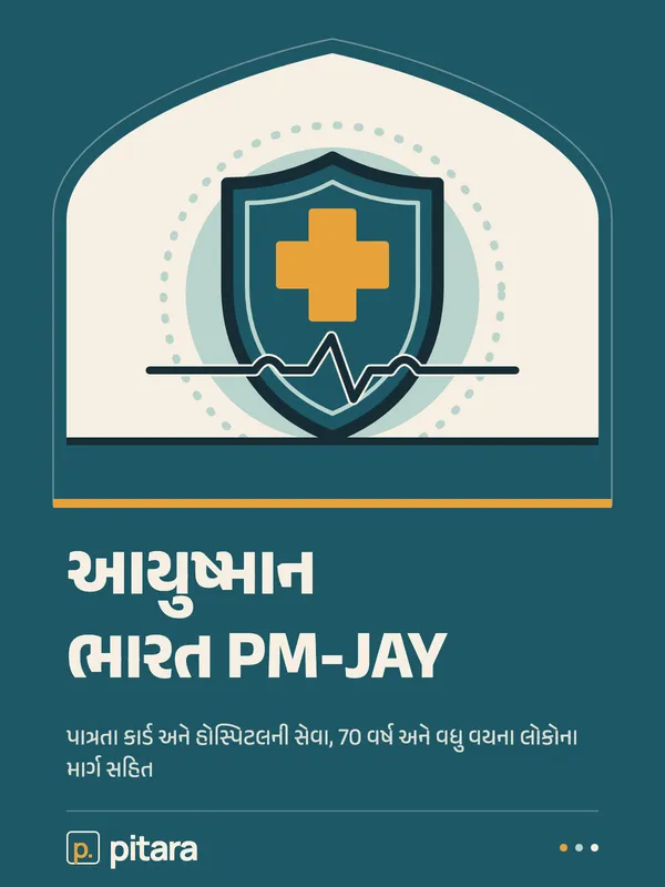 આયુષ્માન ભારત PM-JAY cover