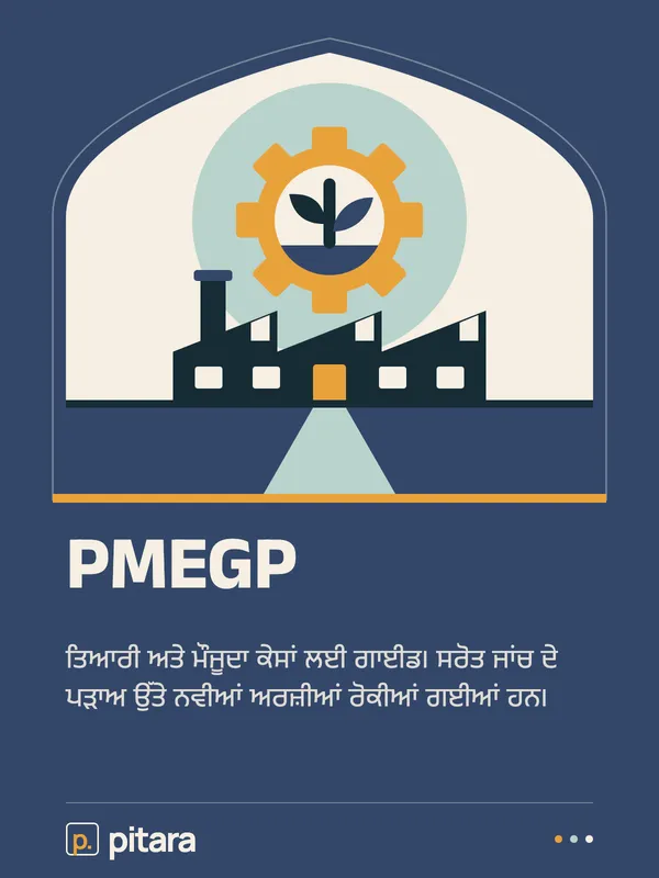 PMEGP cover