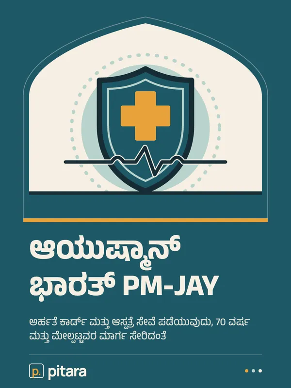 ಆಯುಷ್ಮಾನ್ ಭಾರತ್ PM-JAY cover