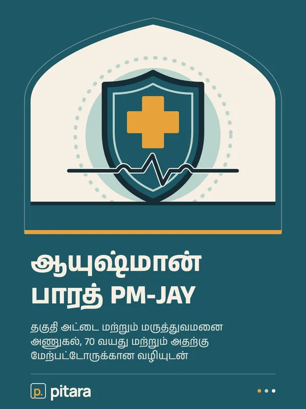 ஆயுஷ்மான் பாரத் PM-JAY cover